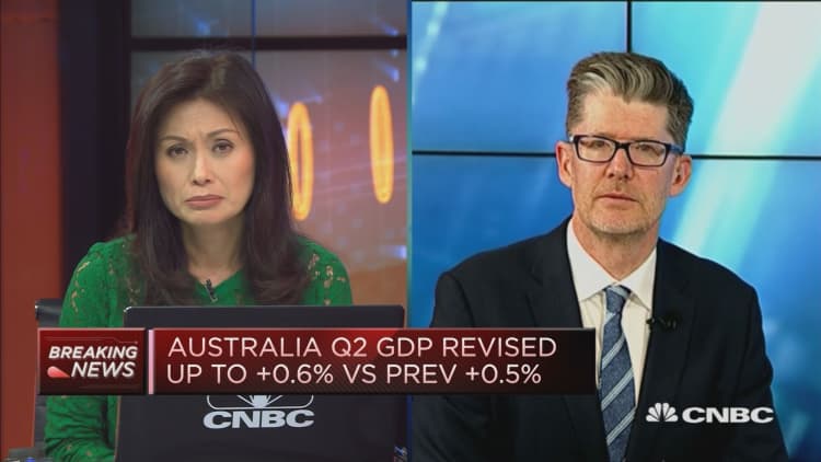 The RBA may use 'unconventional easing' in end-2020: Nomura