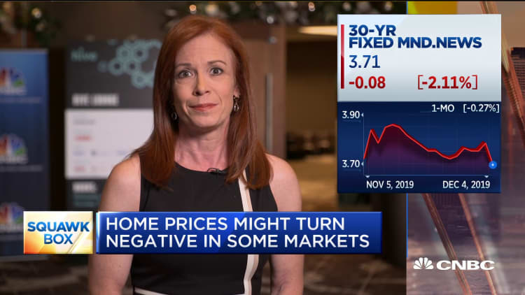 Home prices might turn negative in some markets