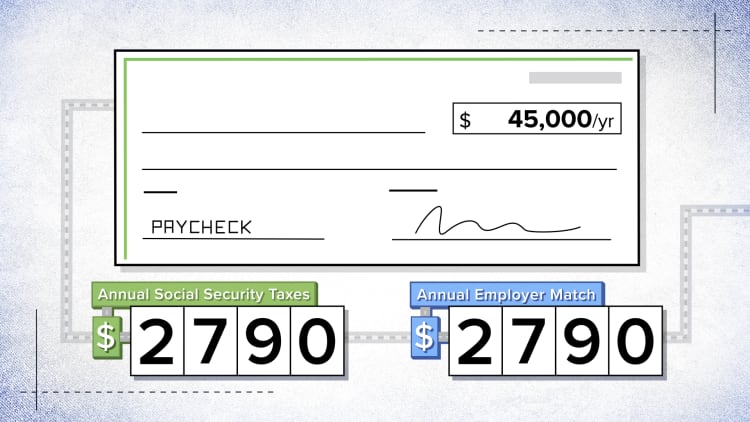 How Social Security benefits are calculated on a $45,000 salary