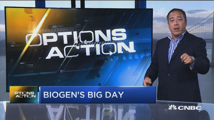Options traders bet big against Biogen