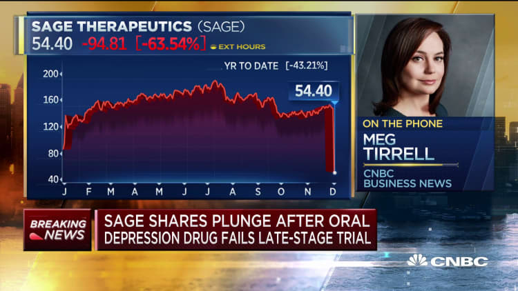 Sage Therapeutics shares plunge after depression drug fails late-stage trial