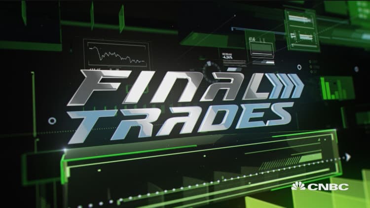 Final Trades: Alibaba, Blackstone, Northern Trust & more