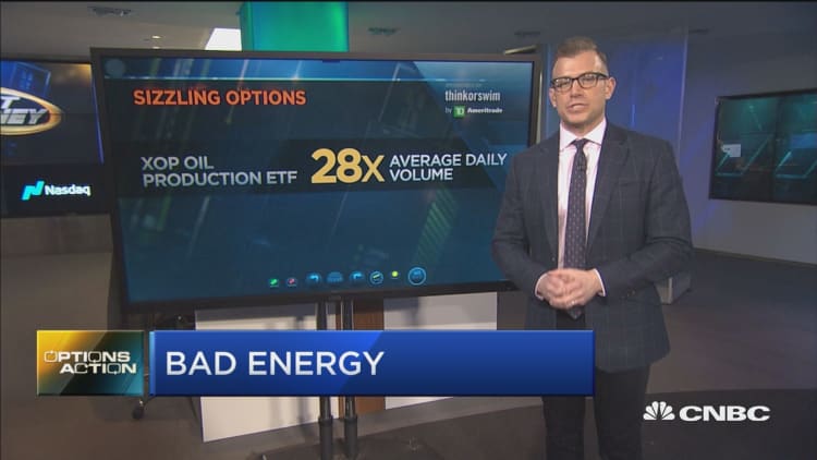 Options traders bet big on an energy boost for oil