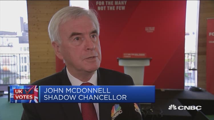 Labour's McDonnell: UK privatization has led to 'obscene' profiteering