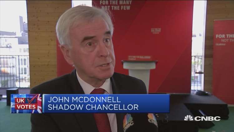 Labour will negotiate a credible Brexit deal, John McDonnell says