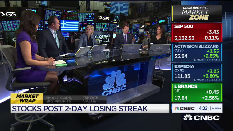 Analysts discuss markets after the bell