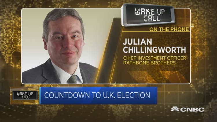 Expecting a sterling rally if UK Conservatives get a majority: CIO