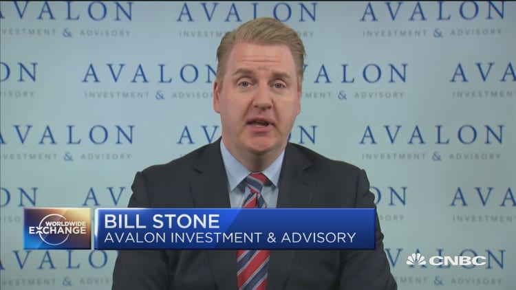 Stone on FOMC: There's no chance of any interest rate move whatsoever