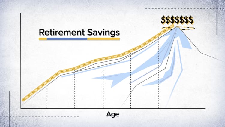 How to retire with a million dollars if you make $35,000 per year
