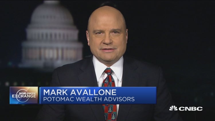 Avallone: A lot of times worries in the markets don't materialize