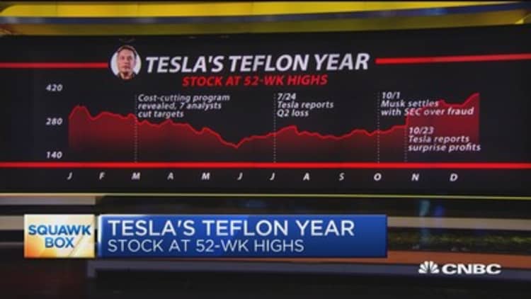 Tesla has made it through its most difficult days, analyst says