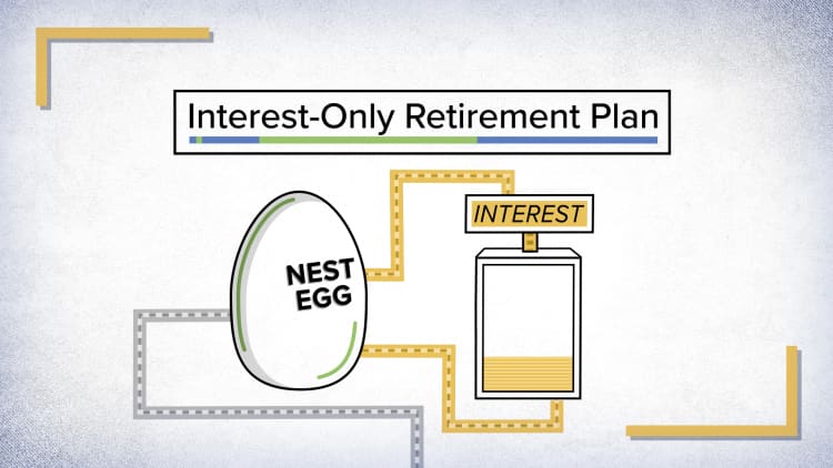 How to earn $50,000 in interest alone every year in retirement