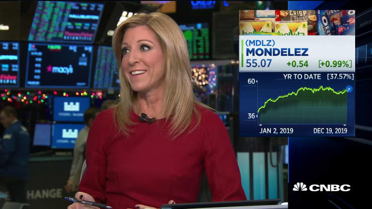 Stephanie Link explains why she chose Mondelez as Last Chance Trade