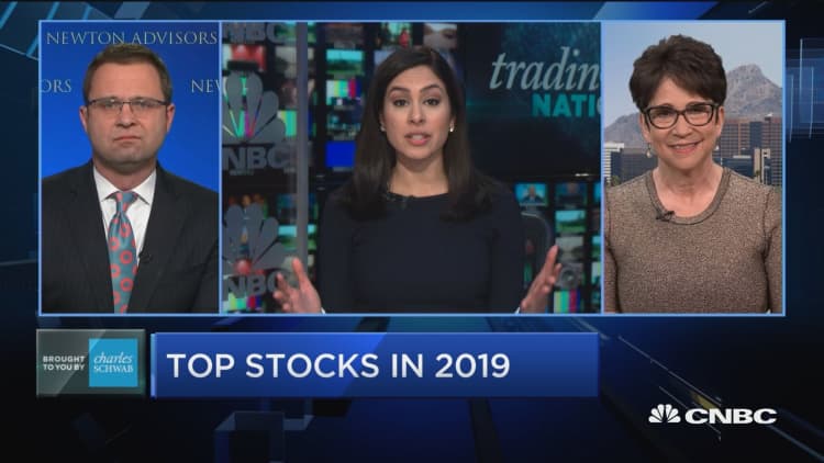 Top 3 picks in S&P 500 this year all chip stocks