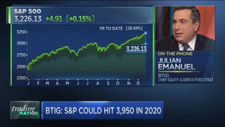 Market bull believes 2020 will be another breakout year