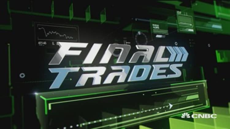 Final Trades: Shopify, Intel, Microchip & more