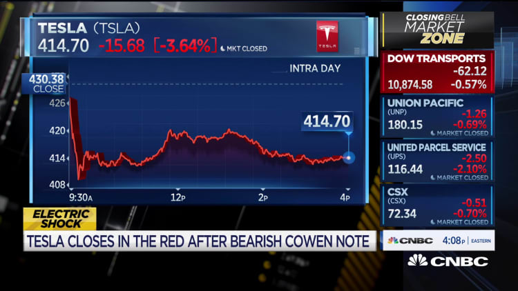 Tesla closes in red after bearish Cowen note