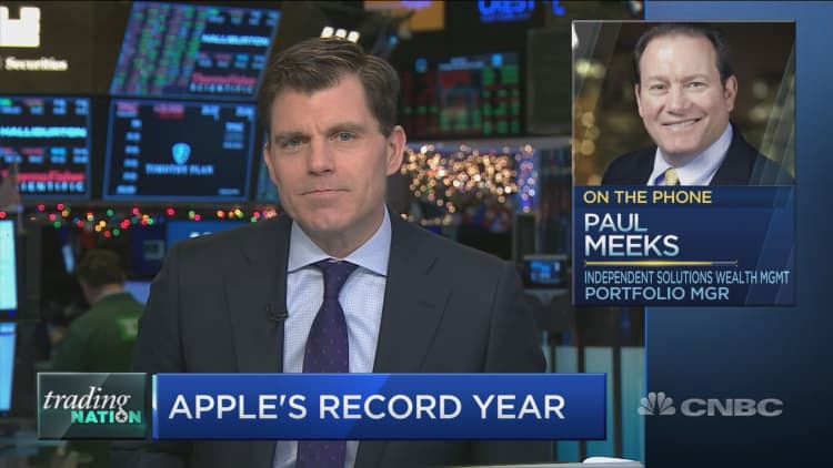 Apple is 'overpriced' by $100 a share, tech investor Paul Meeks warns