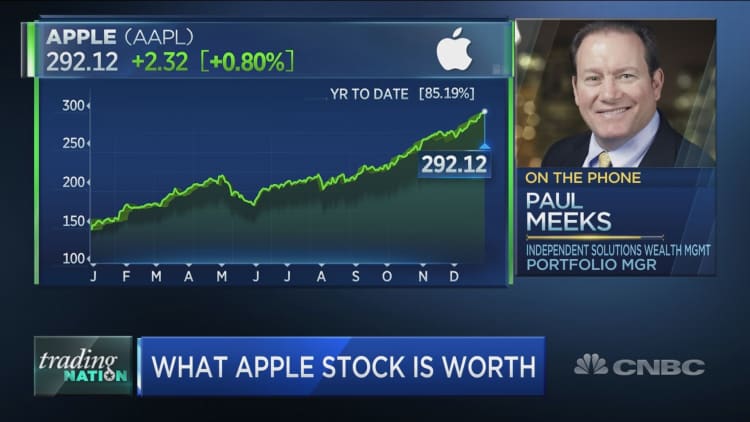 Apple stock is vulnerable to a 40% drop, tech investor Paul Meeks warns