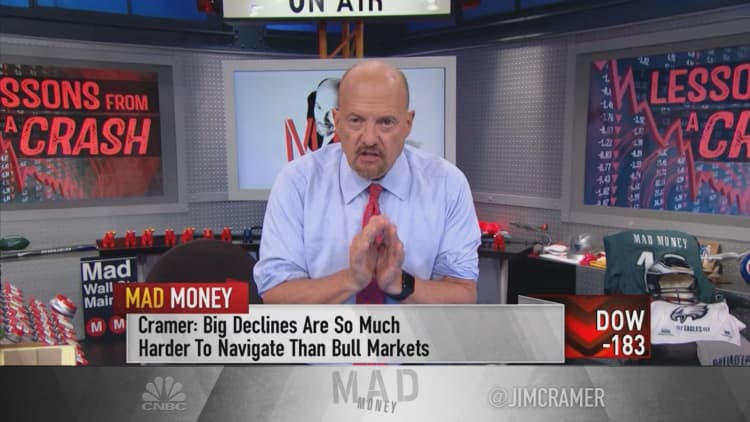 Cramer unpacks 'mechanical' market crashes that have nothing to do with the economy