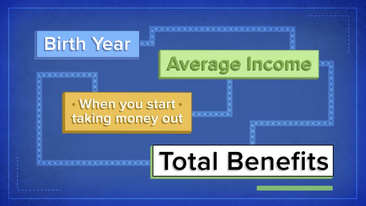 How Social Security benefits are calculated on a $30,000 salary