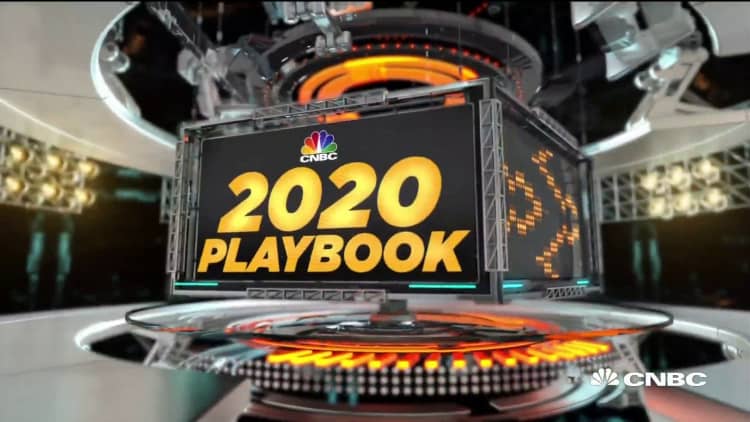 Here's the 2020 hedge fund playbook