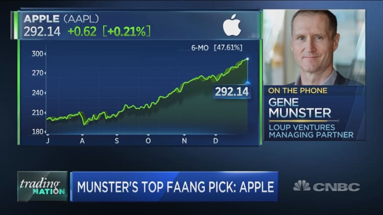 Why Apple could become a $400 stock in 2020