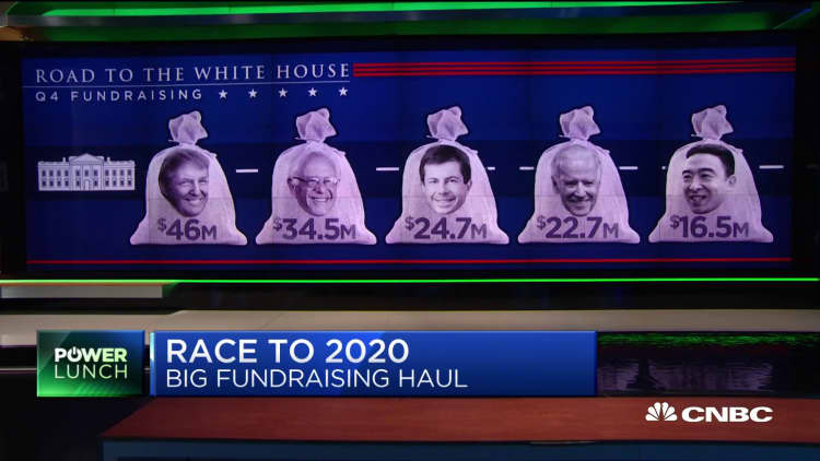 How the 2020 presidential candidates' Q4 fundraising numbers shape up