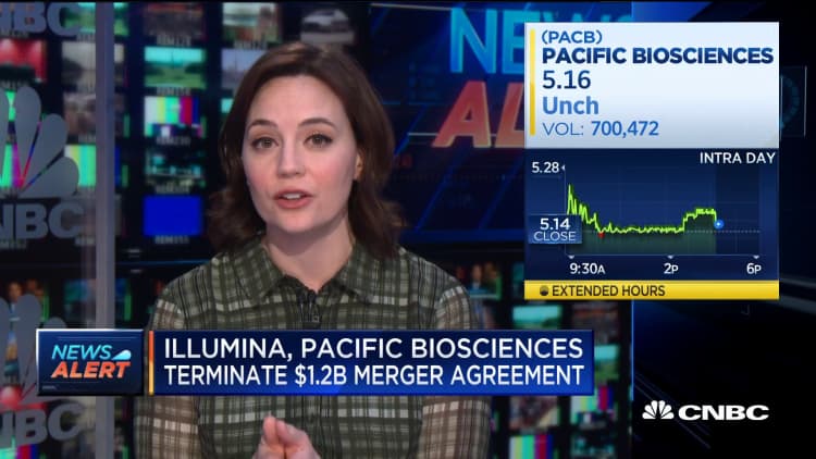 Illumina, Pacific Biosciences terminate merger agreement