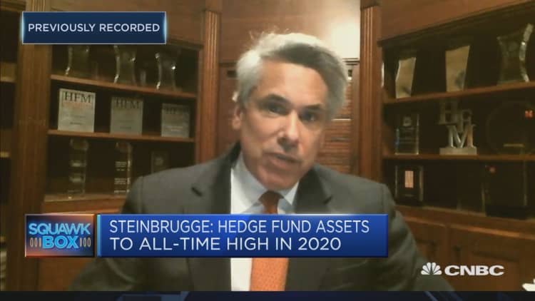 The hedge fund industry could see more consolidation: Agecroft Partners