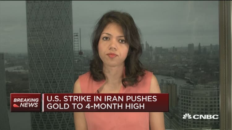 Oil Analyst: The question on investors' mind is how is Iran going to retaliate