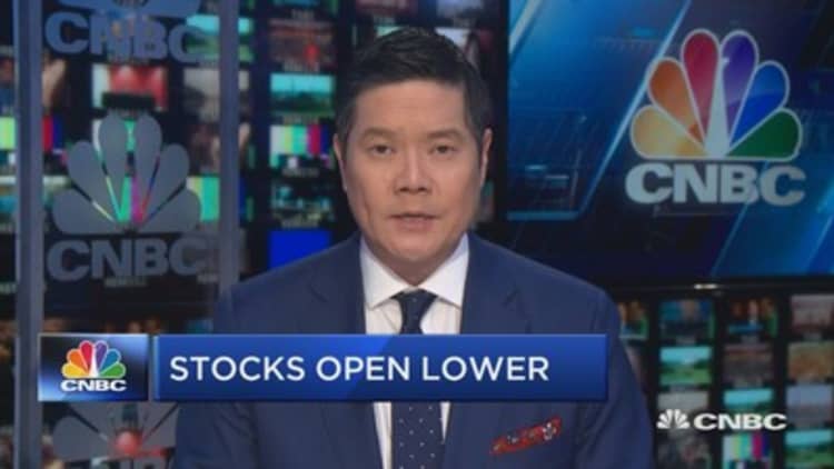 News Update – Market Open