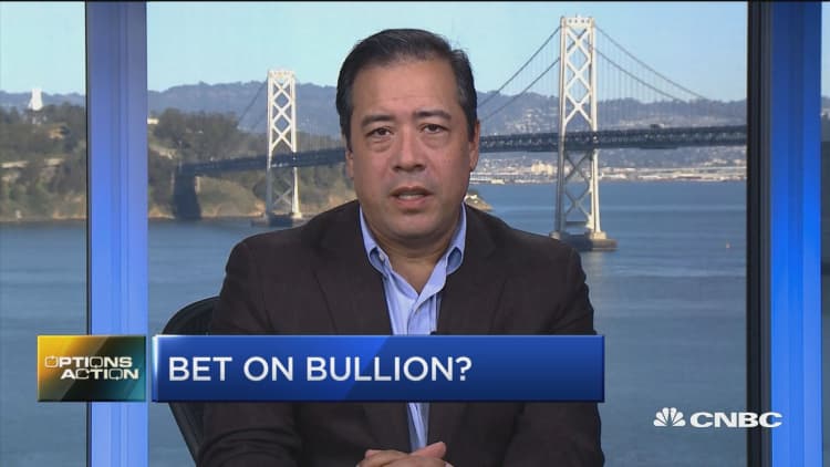 Options traders get bullish on bullion