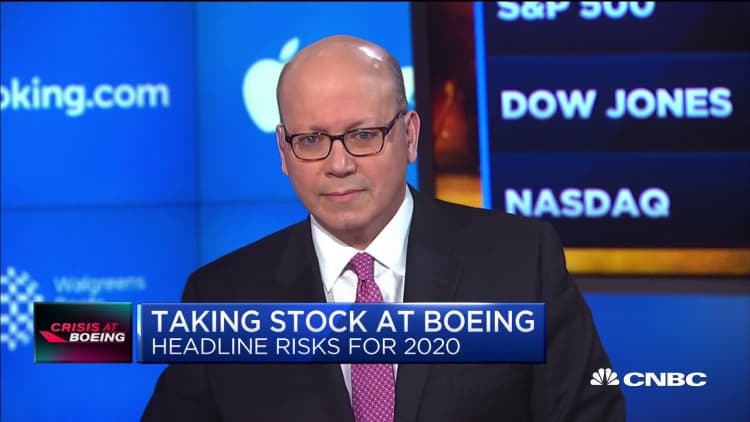 Here are the headline risks for Boeing in 2020