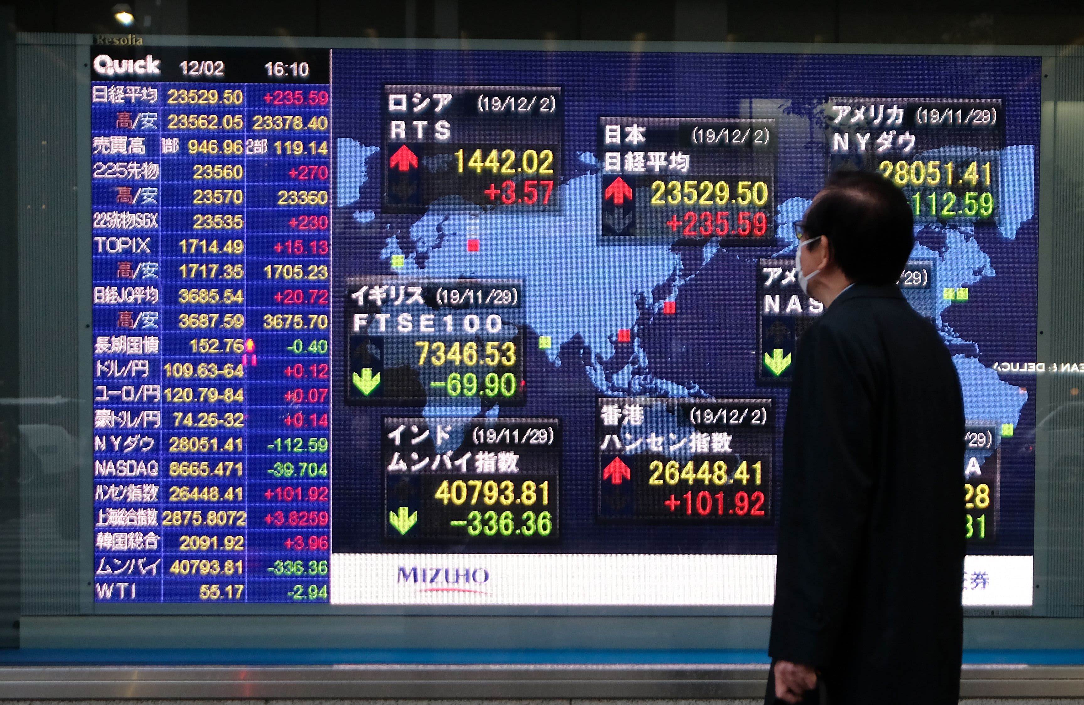 This fund is trouncing the S&P 500 by focusing on international stocks