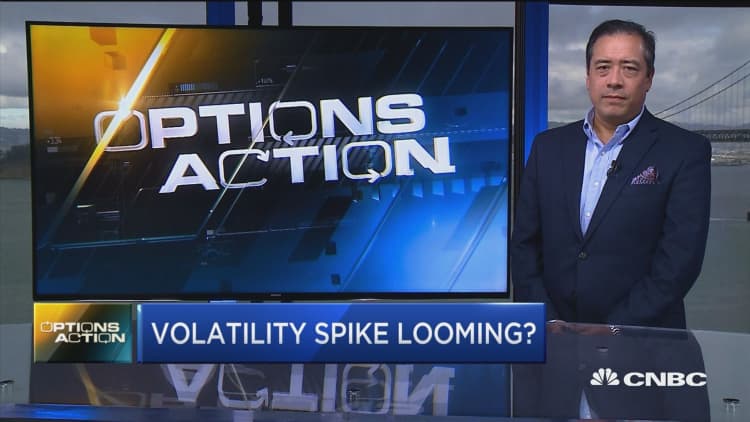 Options trader bets nearly $4 million on a volatility spike