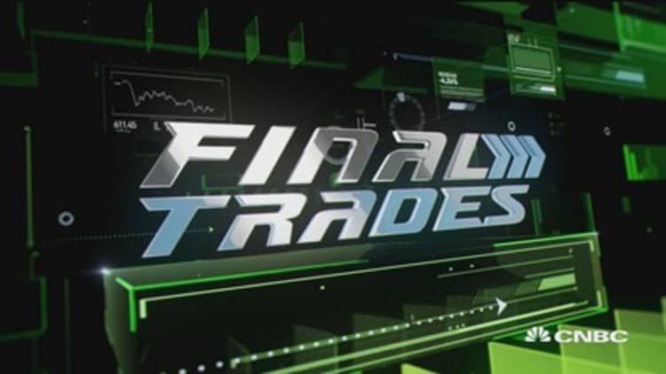 Final Trades: SVB Financial, Levi Strauss, Constellation Brands & more