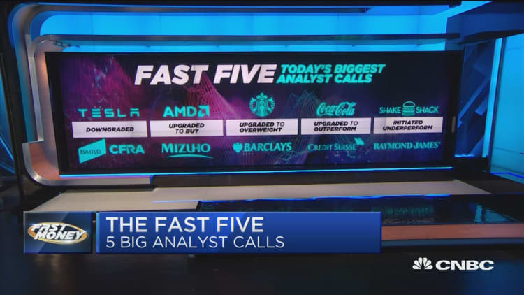 The Five biggest calls on Wall Street