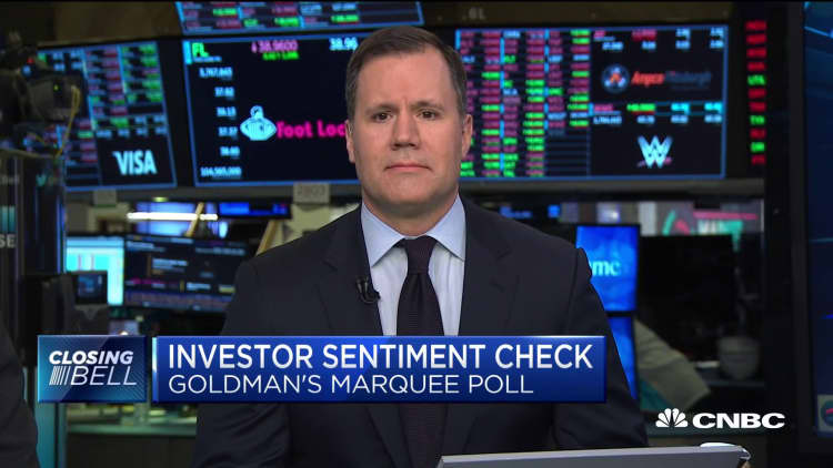 Tony Pasquariello on Goldman Sachs' investor sentiment check