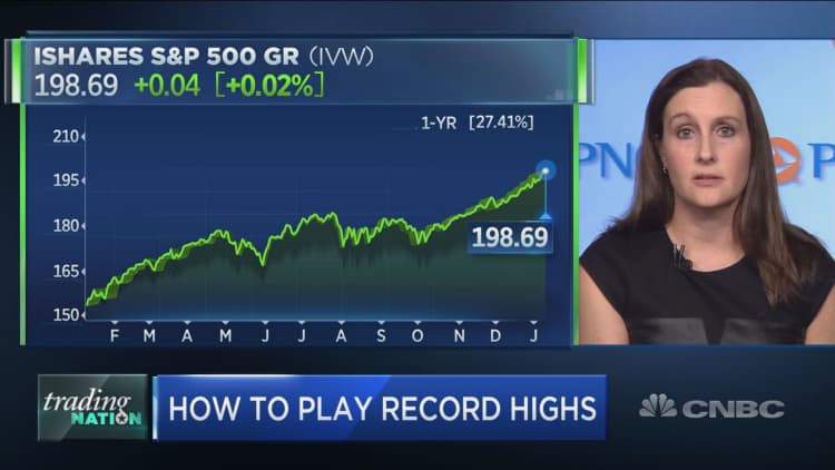 It's too early to take profits in the record market, PNC's top strategist says