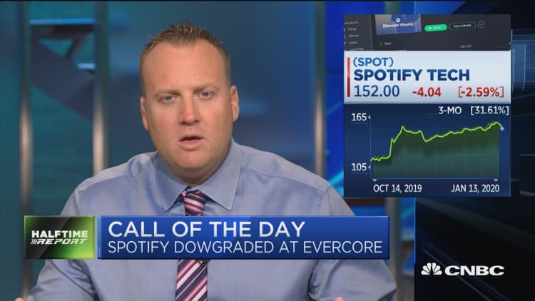 Spotify drops after Evercore downgrade