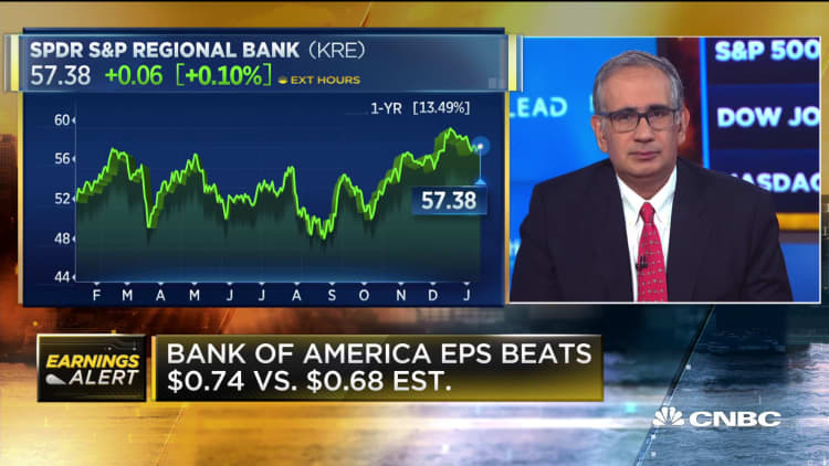 Bank of America is catching up to JP Morgan: Portfolio manager