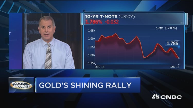 Gold's shining rally and markets at new highs