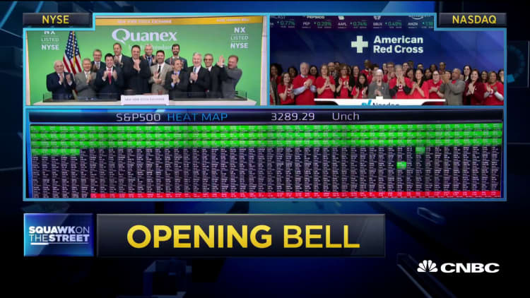 Opening Bell, January 16, 2020