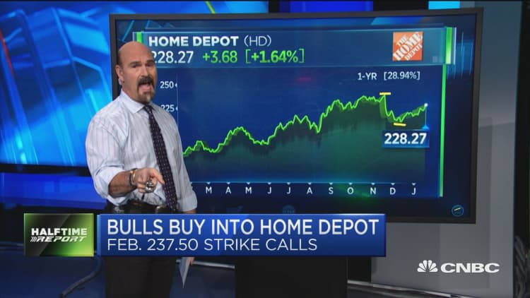 Bulls bet on Home Depot