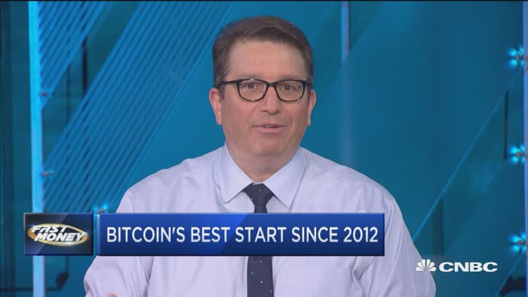 Brian Kelly breaks down bitcoin's best start to a year since 2012