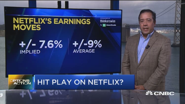 Options traders hitting play on Netflix into earnings