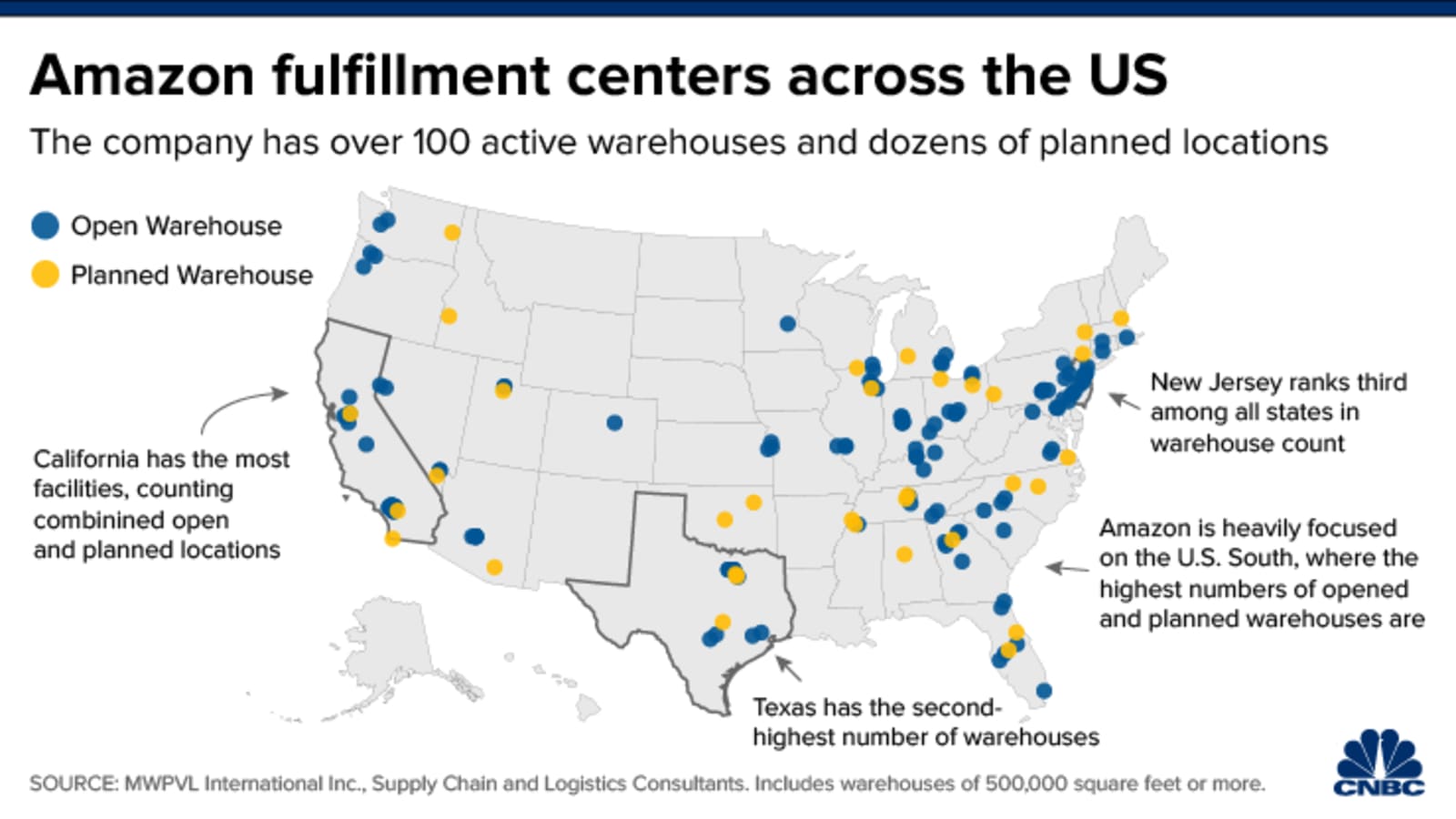 Amazon has over 100 active warehouses in the US.