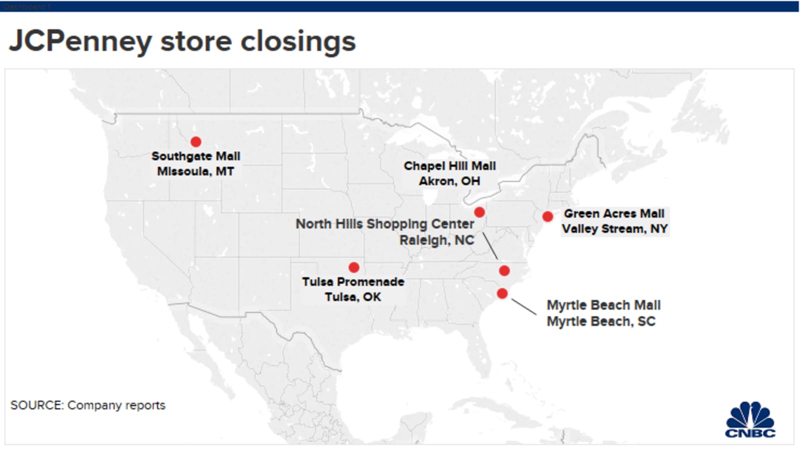 Jc Penney Is Closing 6 Stores This Year Here S Where They Are