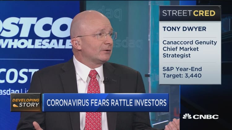 Wall Street bull Tony Dwyer downgrades market due to extreme conditions